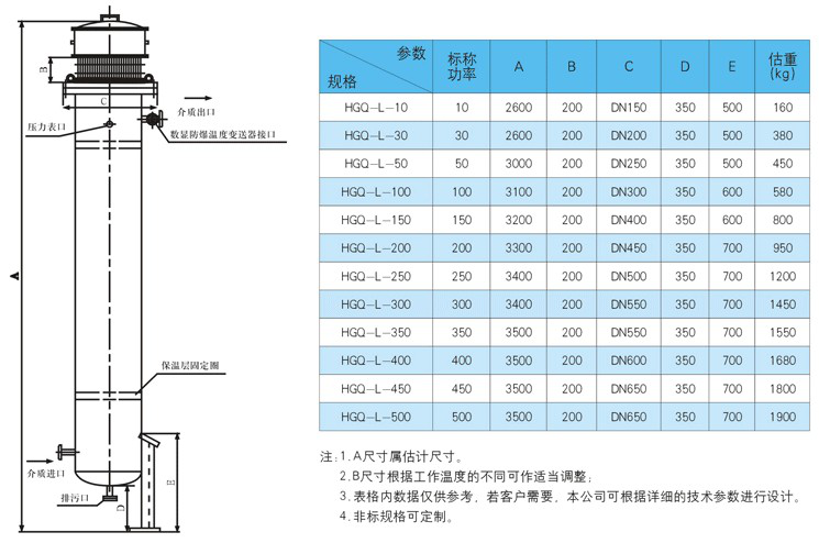 循環熱水加熱器